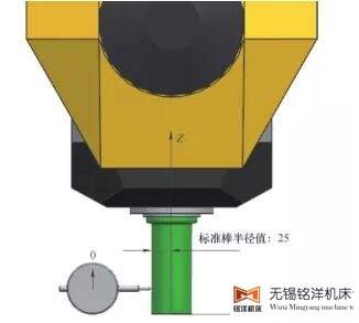 校對五軸頭固定旋轉(zhuǎn)補償值