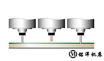 斷針狀態(tài)